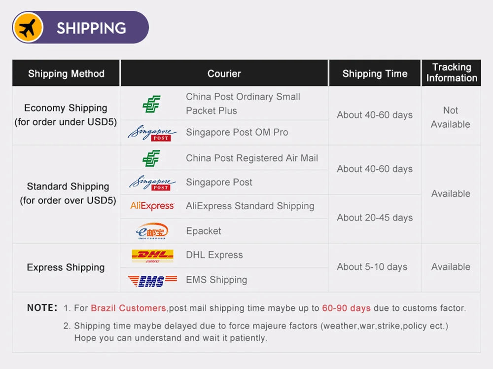 Amplificador para móvil universal
